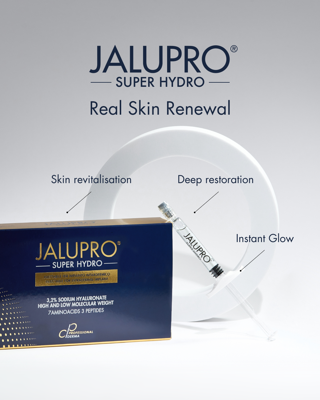 Jalupro Super Hydro skin booster open day at London Dental Arts